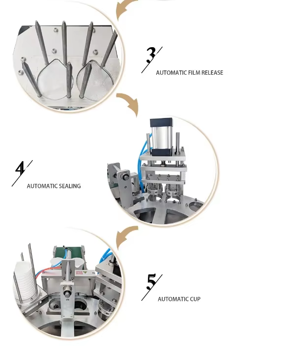 Cup sealing machine